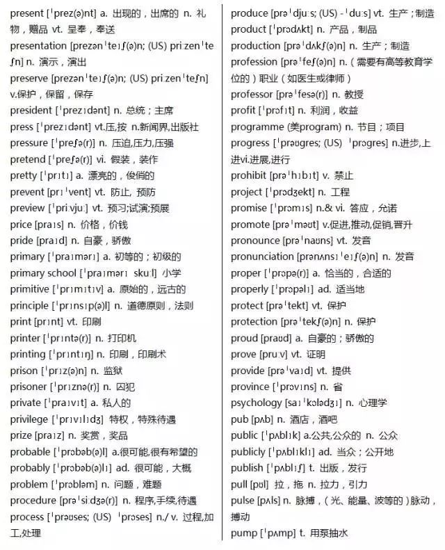 2020高考一轮复习知识点：高中英语3500词及常考短语汇总