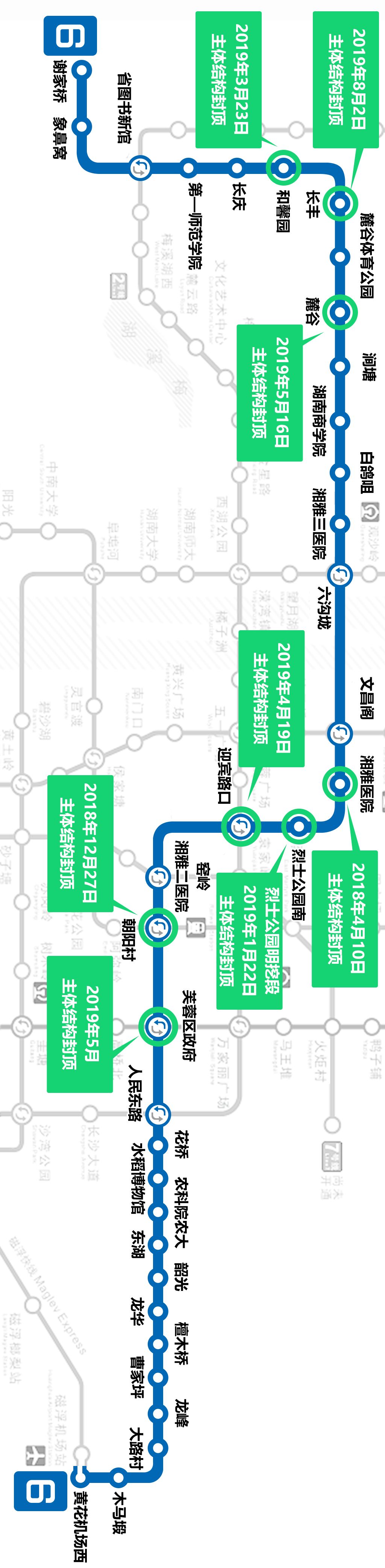 双线贯通顺利始发地铁6号线频传喜讯