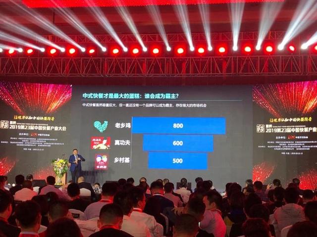 中式快餐品牌排行_2020年中国十大餐饮品牌排行榜(2)