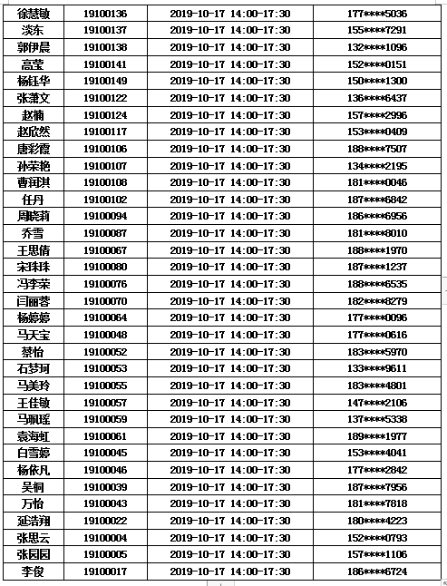 渭南地区常住人口多少_渭南地区地图