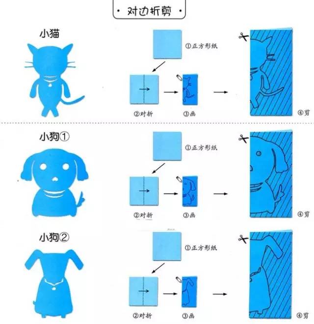 7d67e684ff05475aaedcb541a3124f69.jpeg