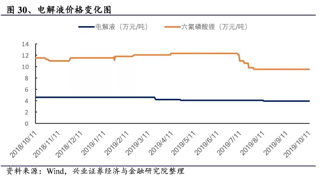 经济总量指标是由什么拉动的_白带是什么图片(3)