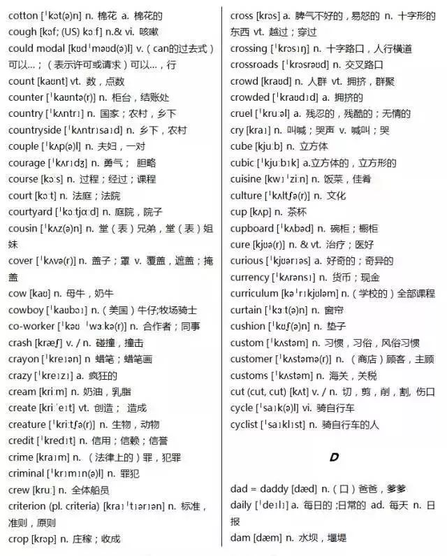 2020高考一轮复习知识点：高中英语3500词及常考短语汇总