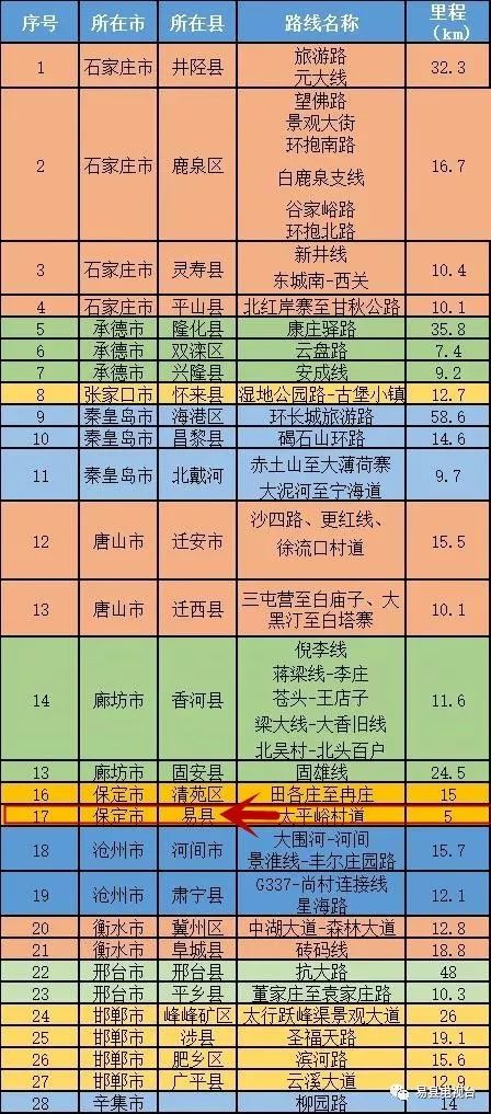 涉县gdp_涉县第一中学图片