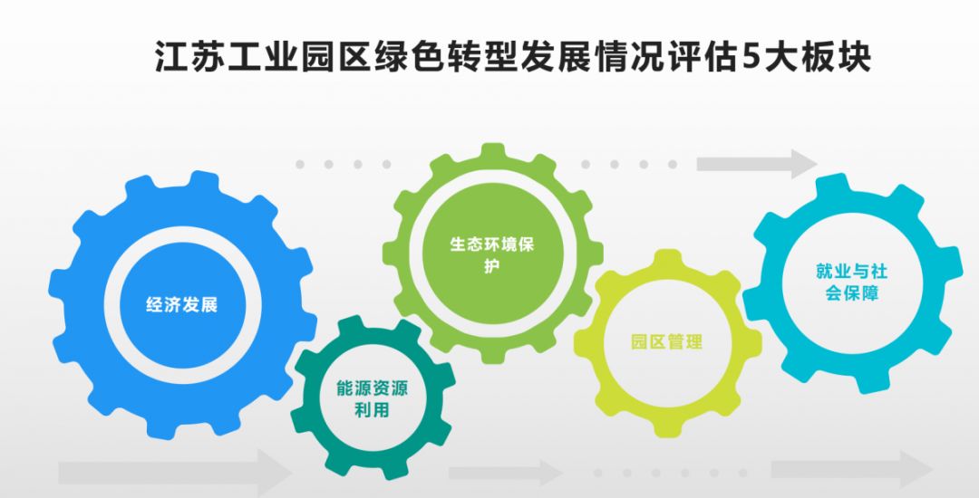 2018苏南苏北苏中的经济总量_苏中苏南苏北划分(3)