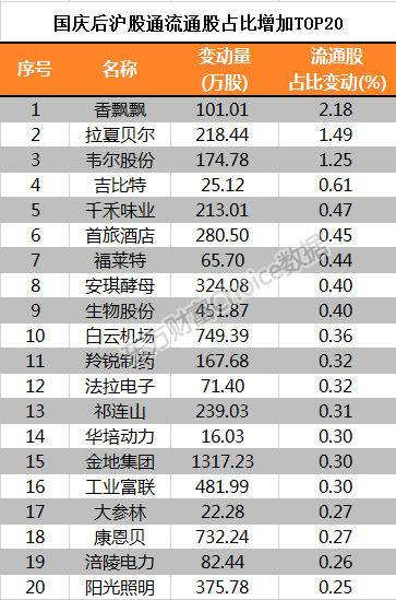 金蛋理财：稳健为重，却又不失灵活的互联网金融平台