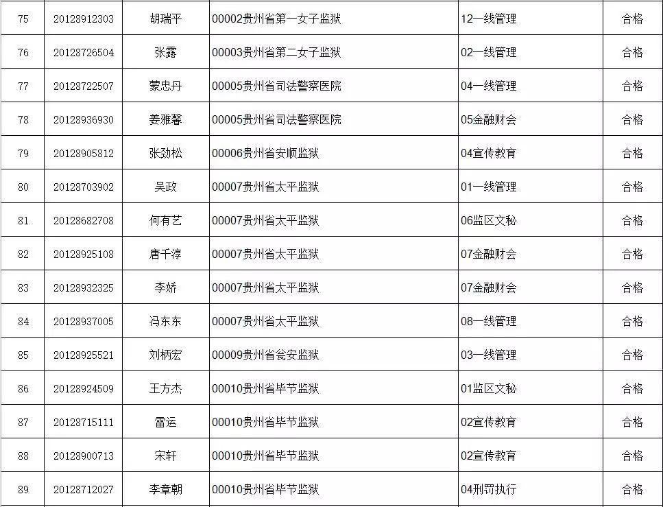 录取人口_录取通知书