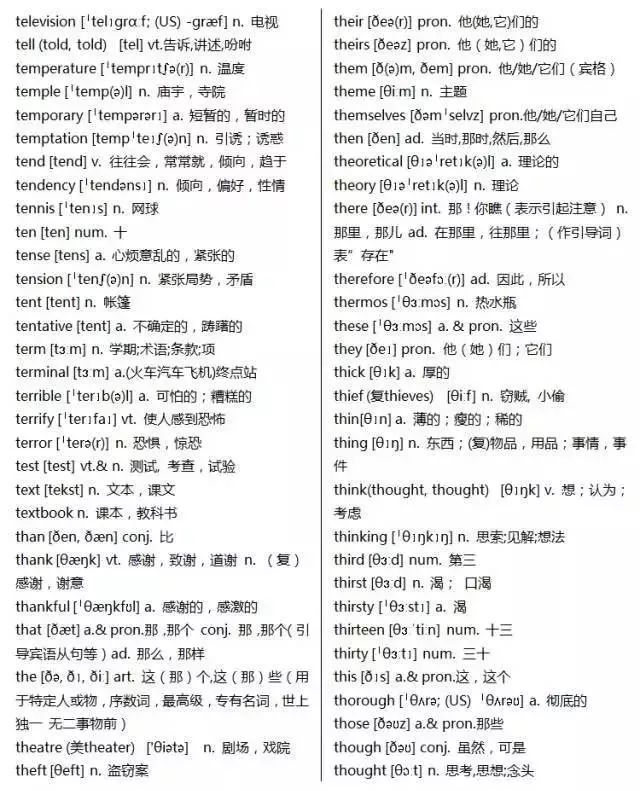 2020高考一轮复习知识点：高中英语3500词及常考短语汇总