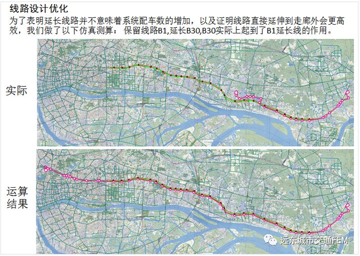 karlfjellstrom使广州brt再次伟大的八条建议