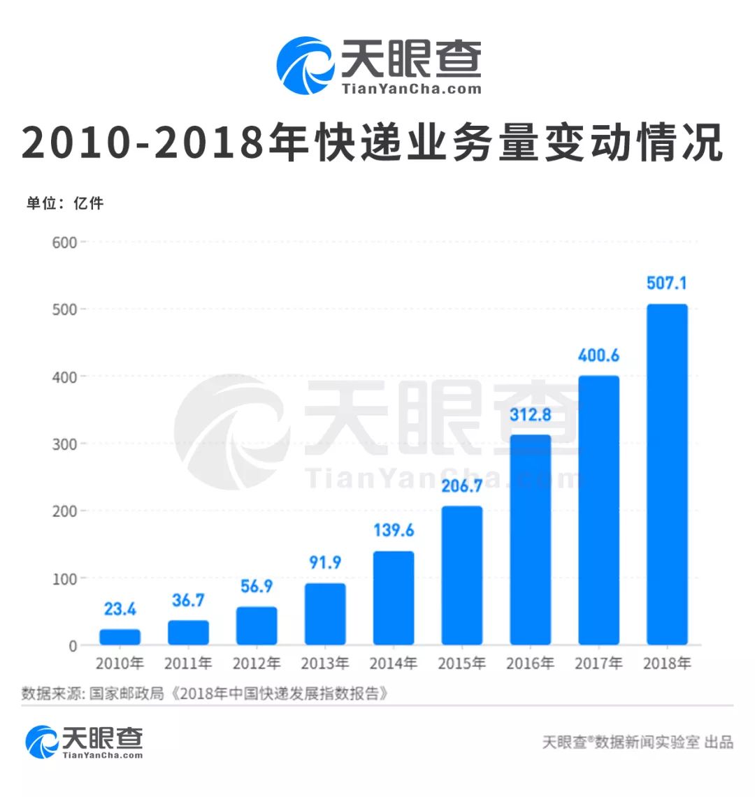 富宁经济总量突破百亿_云南富宁瑶族服装图片