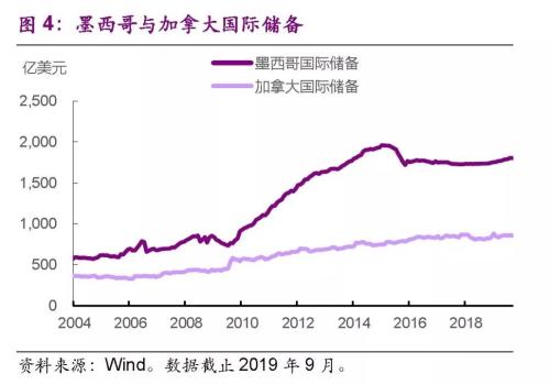 1985年日本与德国gdp_德国牧羊犬(3)