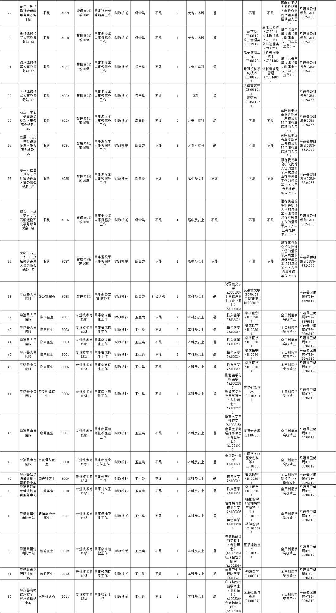 加强实有人口管理工作简报_工作简报图片(2)