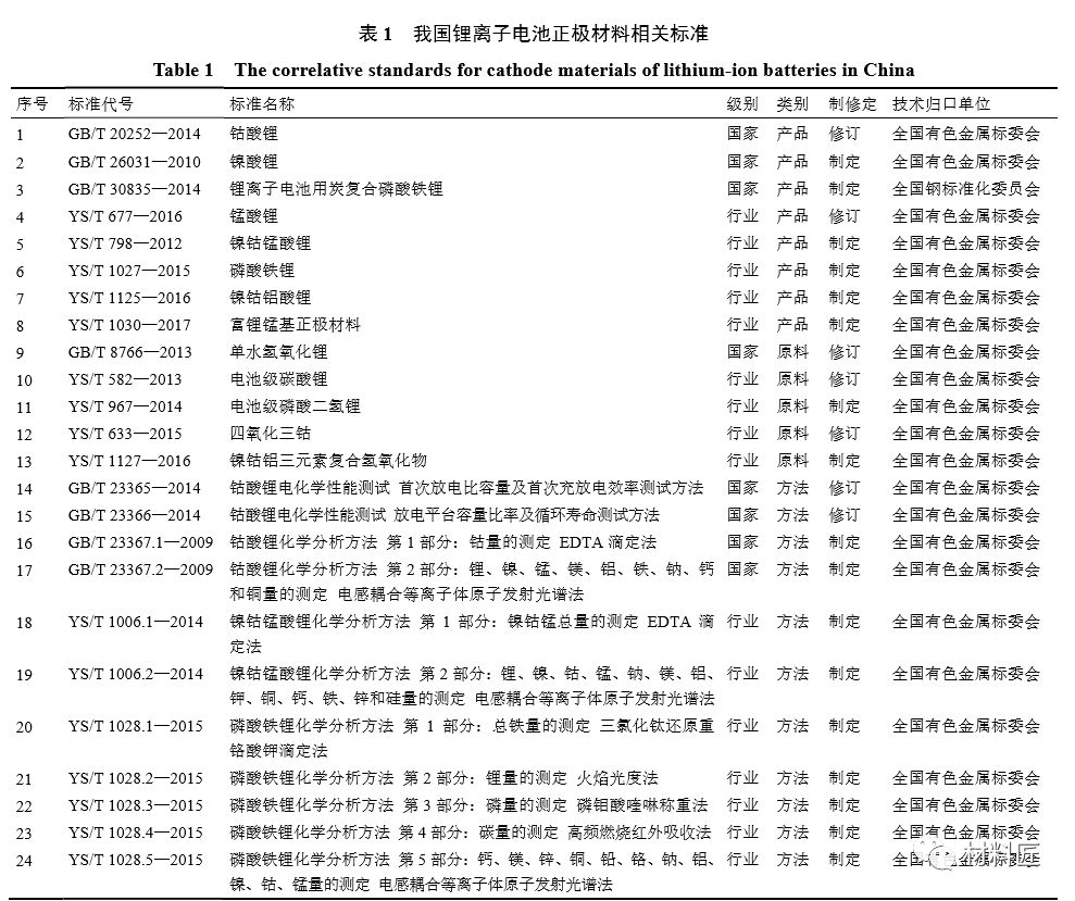 料什么组成语_刀口一辶能组成什么字