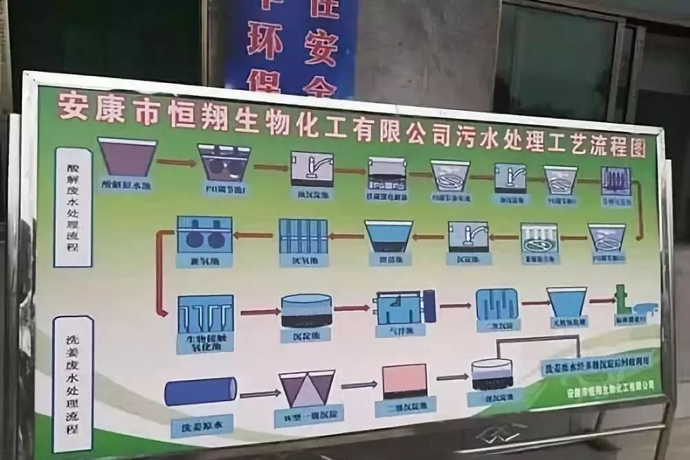 恒口示范区人口数量_恒口示范区图片