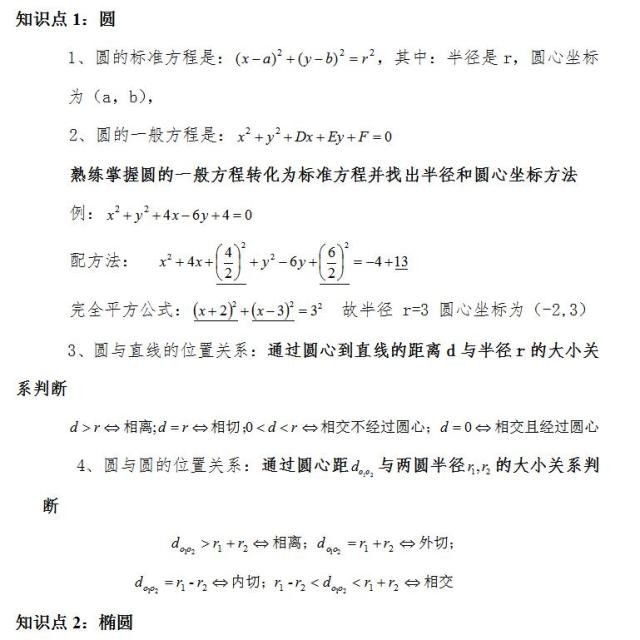 2019年成人高考高升专数学答题技巧(内含公式)