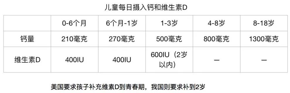 「小学一年级语文」孩子身上这条线，决定最终身高！多长10cm就靠它了