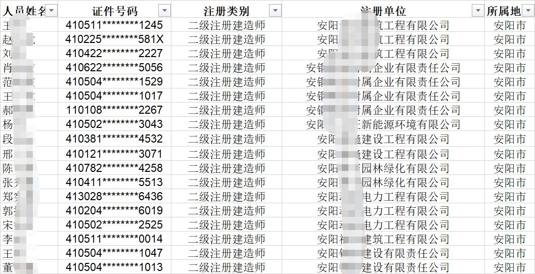 通过电话查注册单位名称