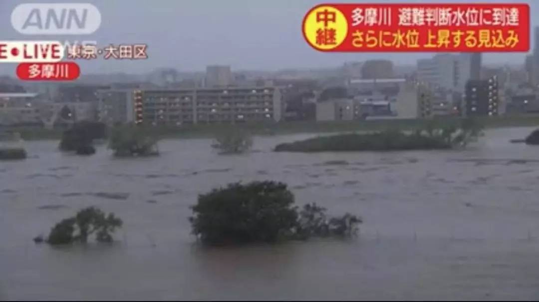 水位 菊川
