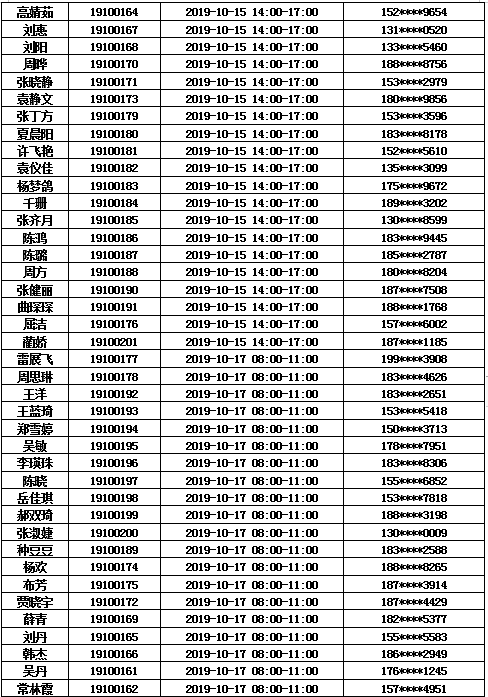 渭南地区人口是多少_渭南有多少民营企业(2)