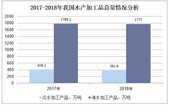 统计年鉴2019 人口_统计年鉴图片(3)