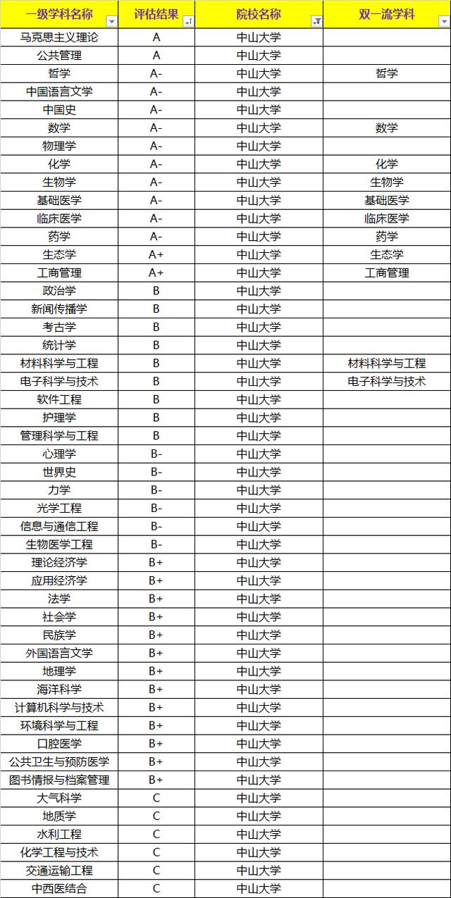 江理排名_江理新苑户型图(2)