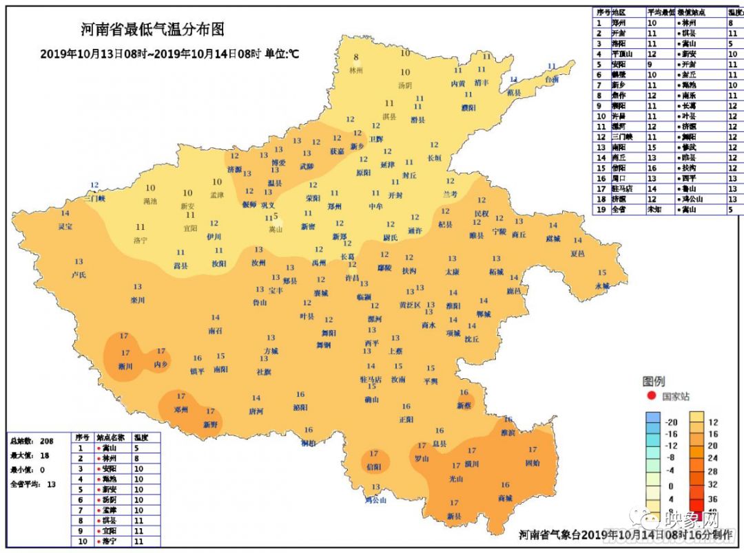 新区人口少_第七次人口普查结果公布 4张图表看懂绵阳人口新变化(3)