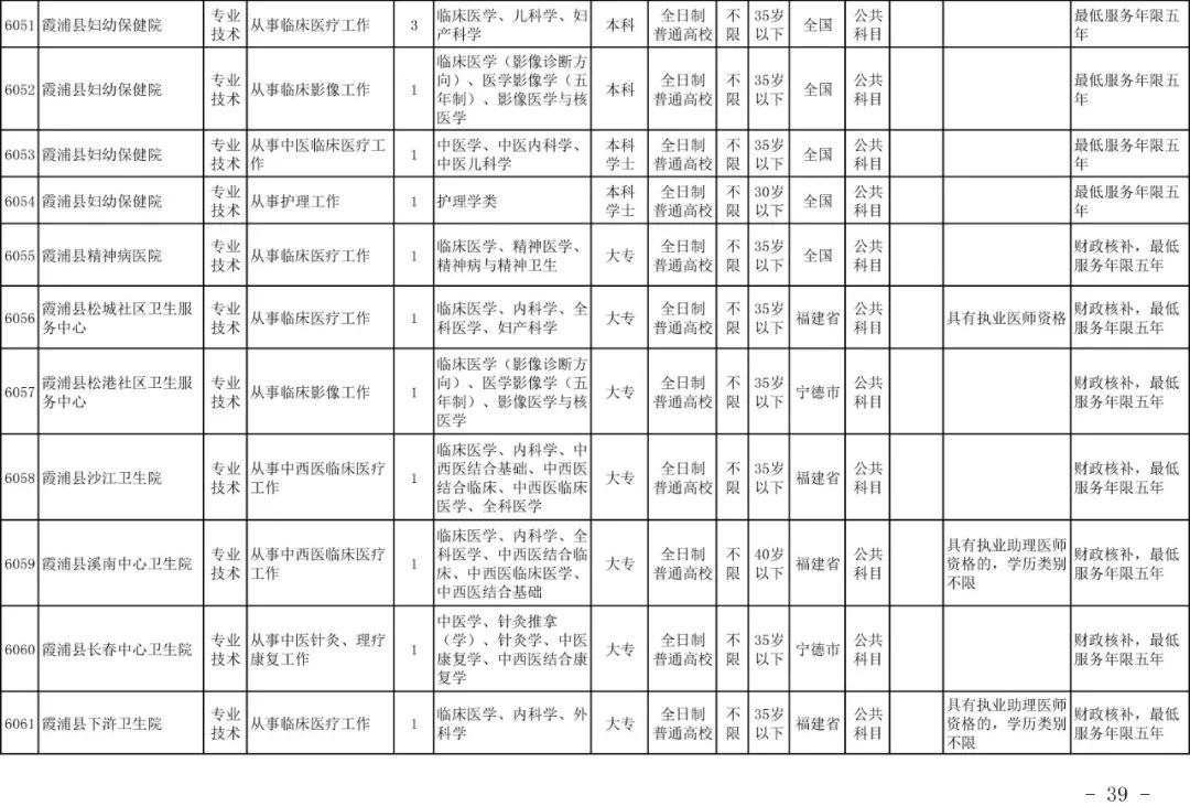 宁德市2020年常住人口_宁德市地图