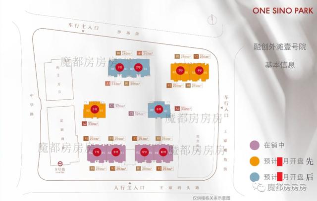 黄浦区2019年人口_2025黄浦区旧区改造图(3)