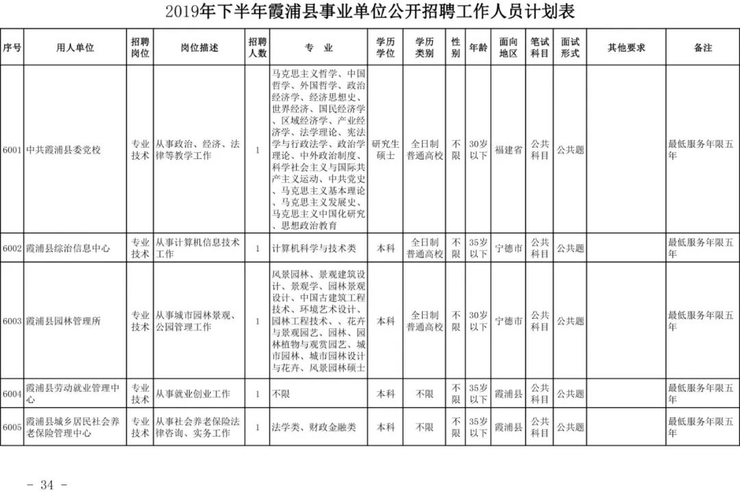 宁德市2020年常住人口_宁德市地图(3)