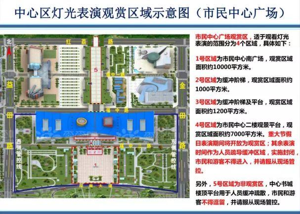 深圳有多少人口2019_深圳有多少体育馆