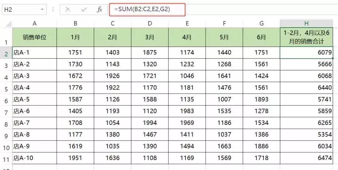 经常帮不同的人口_找不同图片(2)