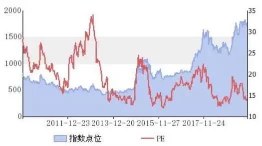 深圳女孩子不能拉低GDP_深圳GDP反超广州 差距是怎么拉开的(3)