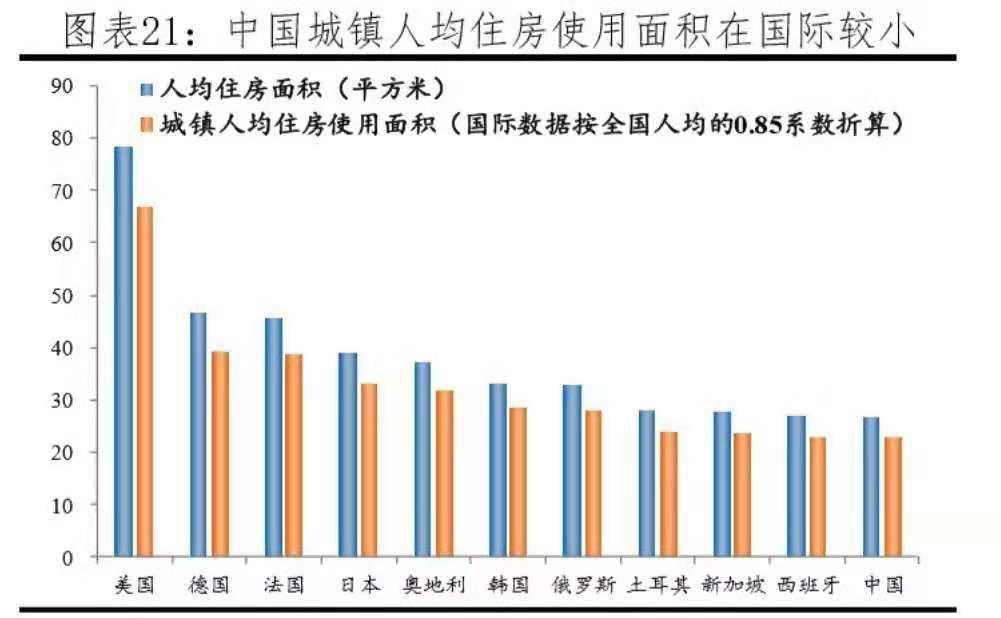 人口老龄化的原因_四年后劳动力将快速减少 人工智能应运而生(3)