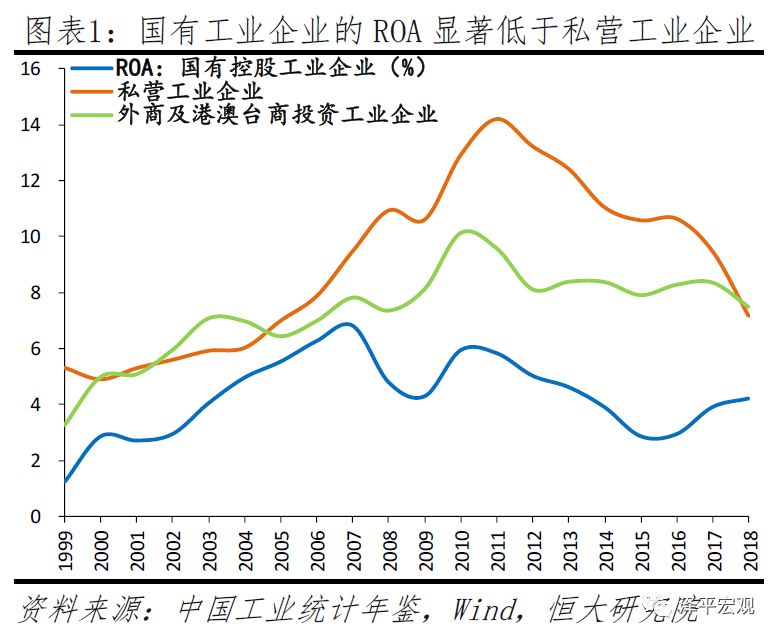 2017国有经济总量_国有经济图(3)