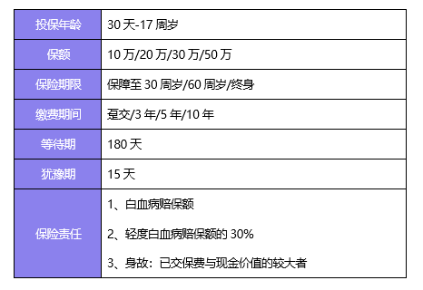 雨伞品牌排行_2020年,雨伞按照品牌排行榜前3名买肯定不会错