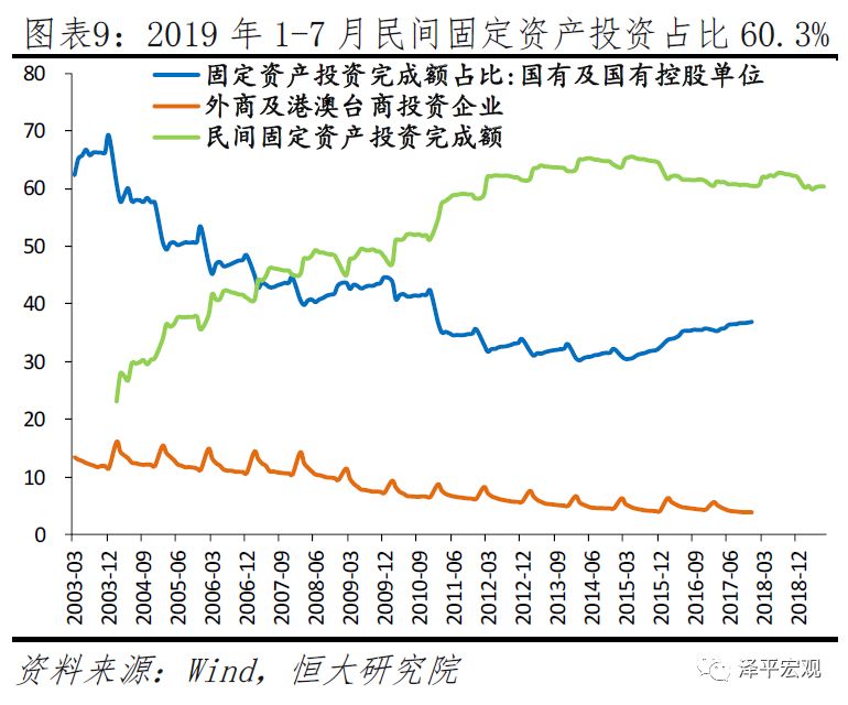 2021陕西民营经济总量_陕西文化经济图