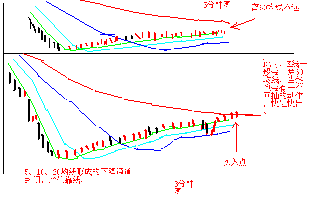 亏几人口(2)