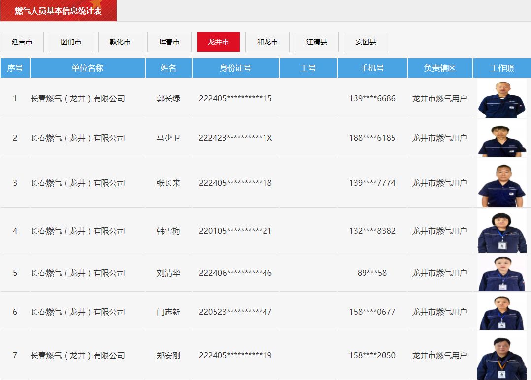 中国人口网身份查找_青岛人快查查看 身份证是否绑定多个手机号 防冒用