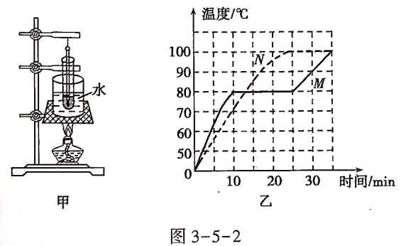 随州人口分析_湖北随州照片(3)