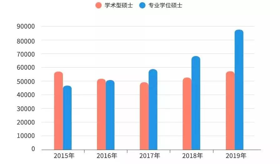 湖北近年人口_湖北地图(3)