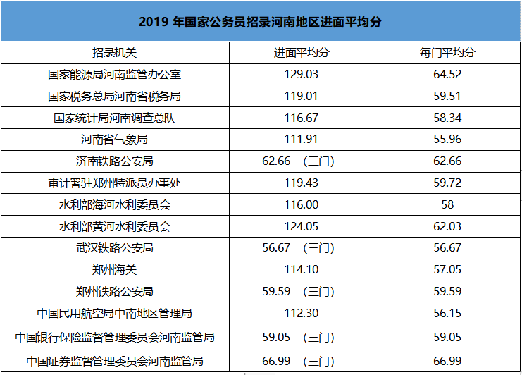 河南人口排名2020_2020年河南人口外流去向,流出人口最多的前五名也是河南最落