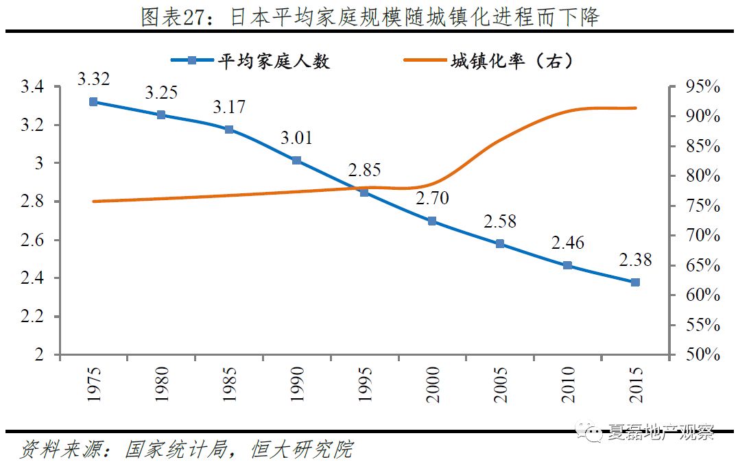 适婚人口比例_适婚男女比例图(2)