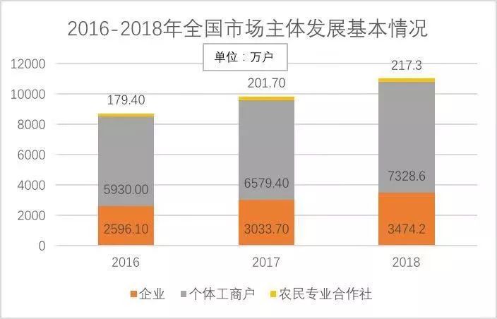 十大gdp最高的国家_世界GDP增速最快的十大国家排行 中国排第二(3)