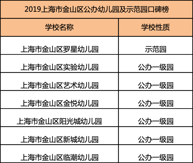 上海朱泾人口_上海朱泾垃圾山图(3)