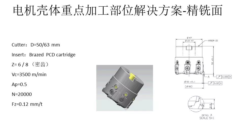 金属加工油润滑使用方法 4a93eb423ecc465dbf2626c30019be5c.jpeg