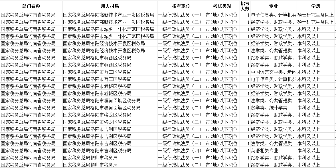 孟津偃师2020gdp_十一读洛阳十四五 孟津 吉利合并的喜与忧(3)