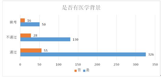 人口管理的相关知识_人口相关图片(3)