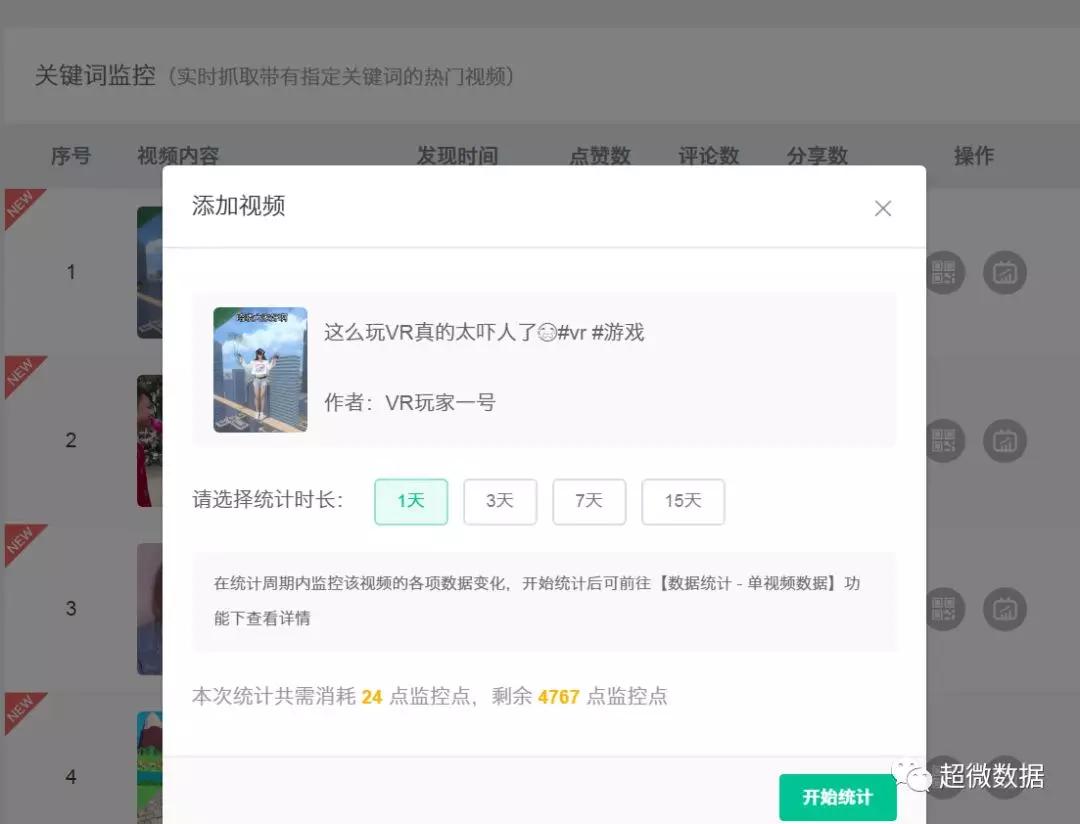 超微数据的【关键词监控】操作起来方便简捷，对热门视频的关键词监控一步到位