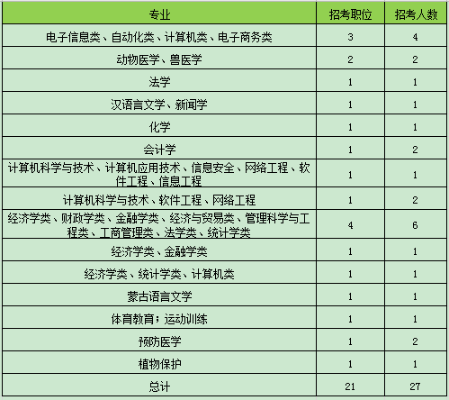 阿拉善旗县GDP_阿拉善左旗图片