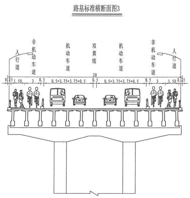 4-1 50m宽路基标准横断面 图2.